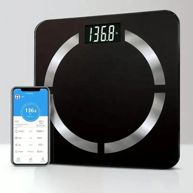 PANDAVERSE Instant Body Analysis Scale